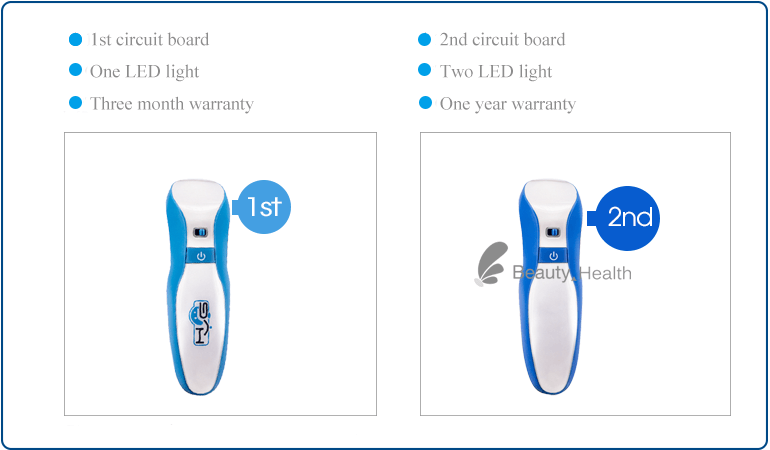 Plasma fine lines removal pen - News - 2