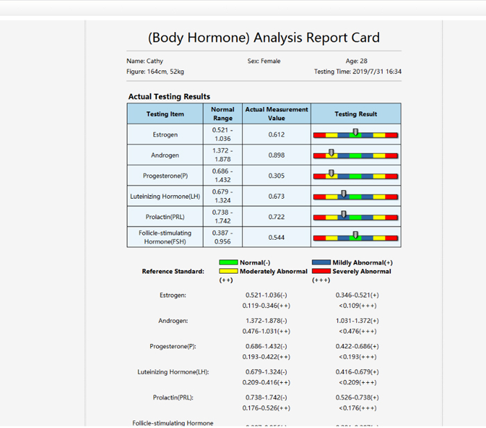 skin and quantum analyzer two in 1 -  - 5