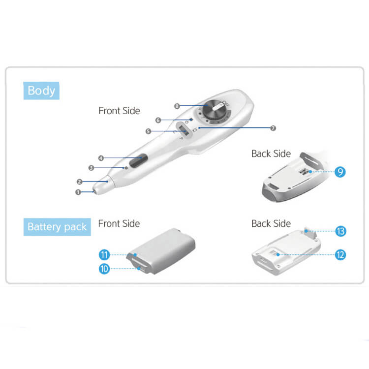 Plamere pen plasma lift -  - 2