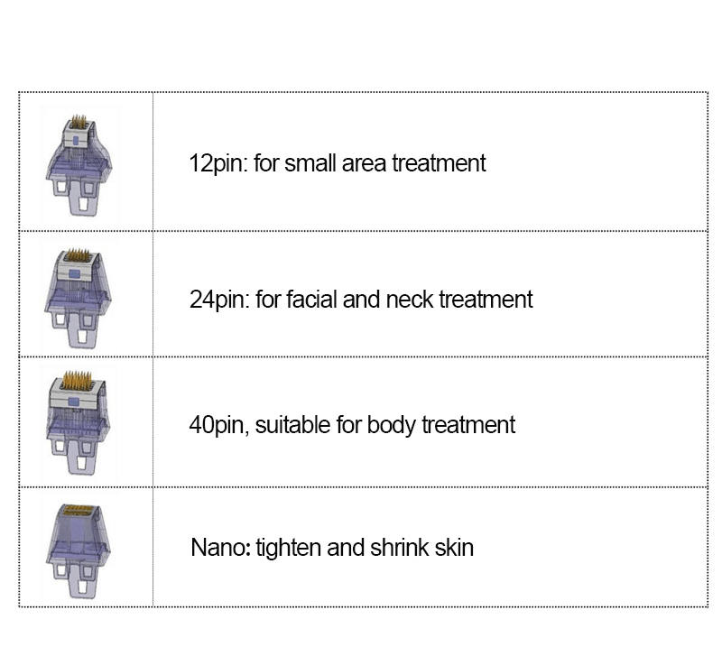 Morpheus8 RF fractional golden microneedling machine -  - 4