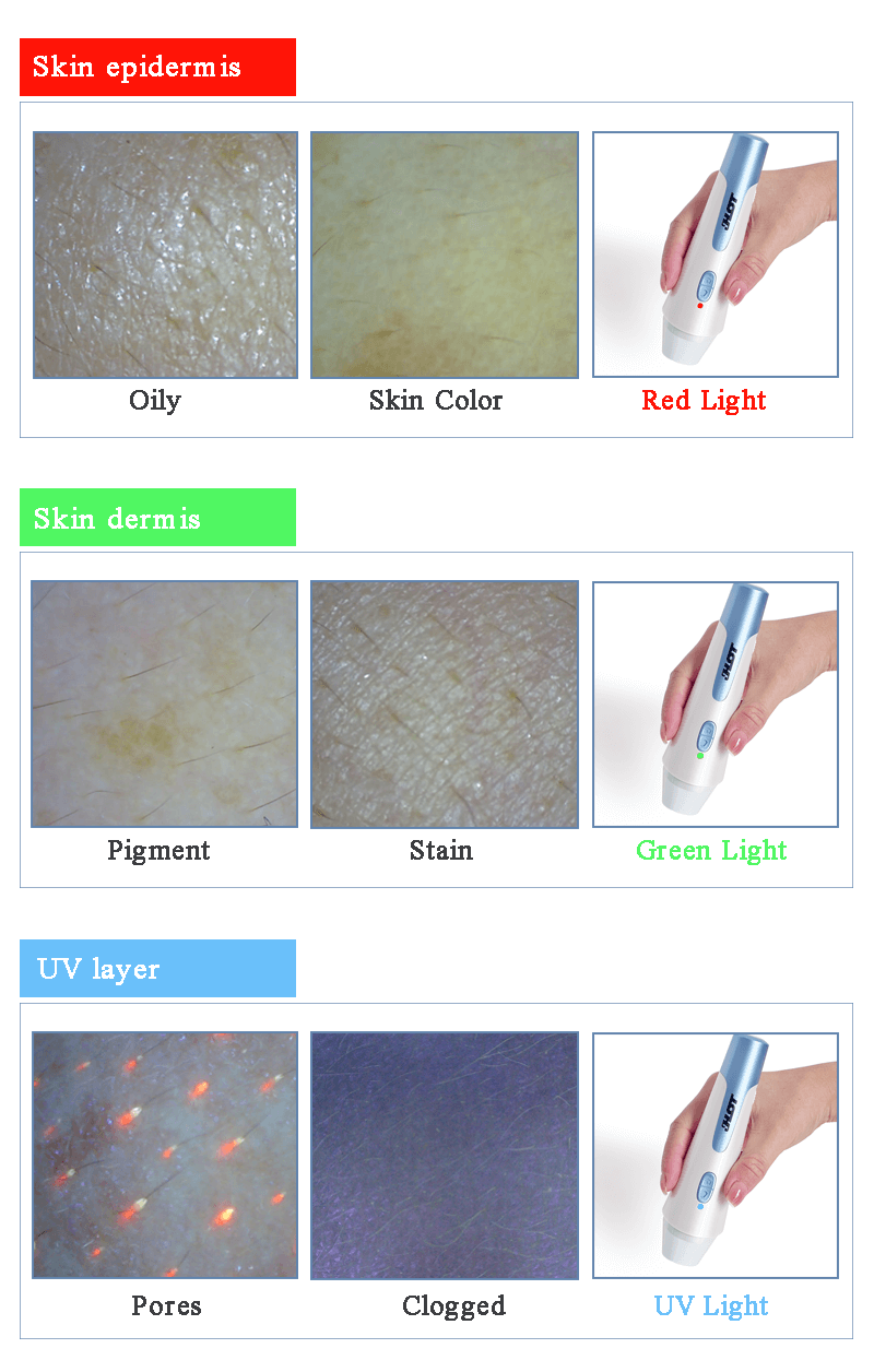 Wireless skin analysis machine connect iPad and phone use -  - 5