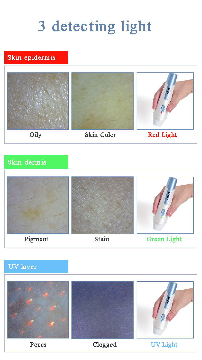 Skin and hair analysis machine for Phone, iPad and computer - News - 7